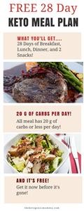 Free Keto Meal Plan for a Week
